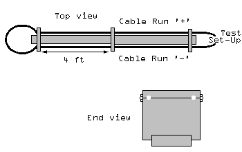 [Top view]